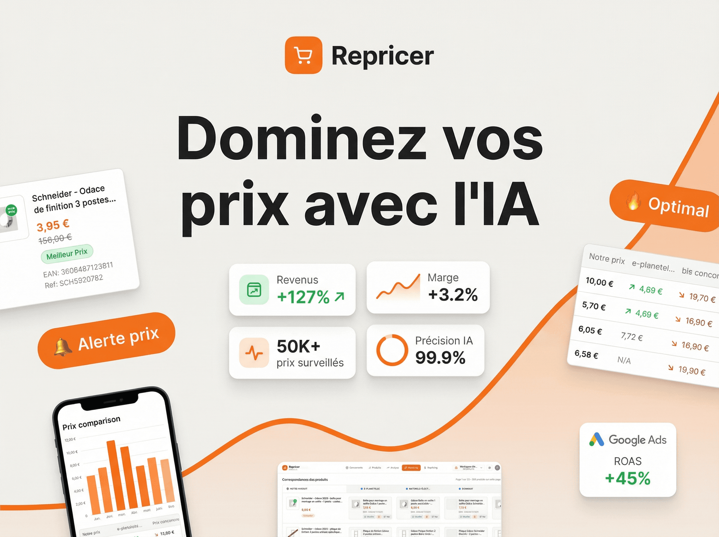Repricer - Pricing & IA